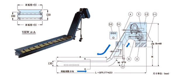 ����ʽ��м��